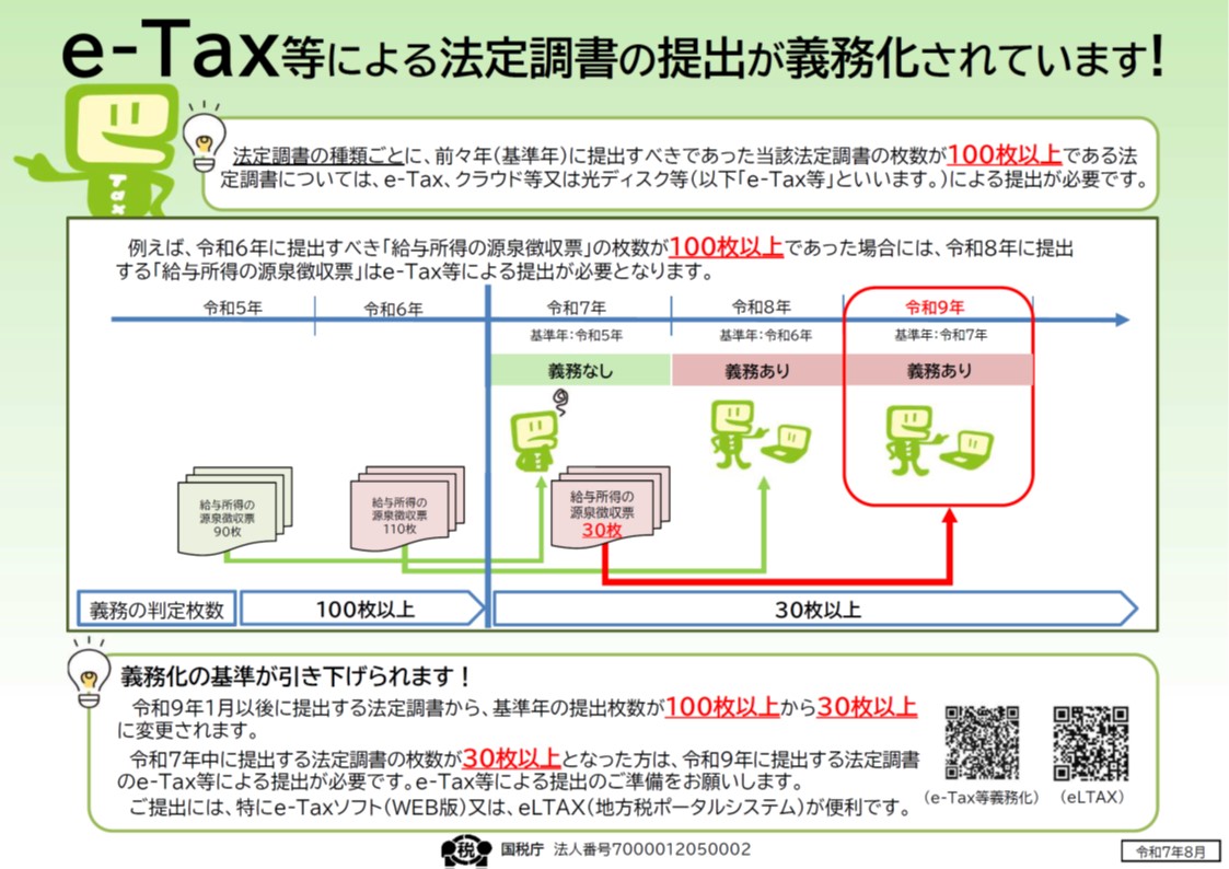 法定調書の電子提出義務化リーフレット1