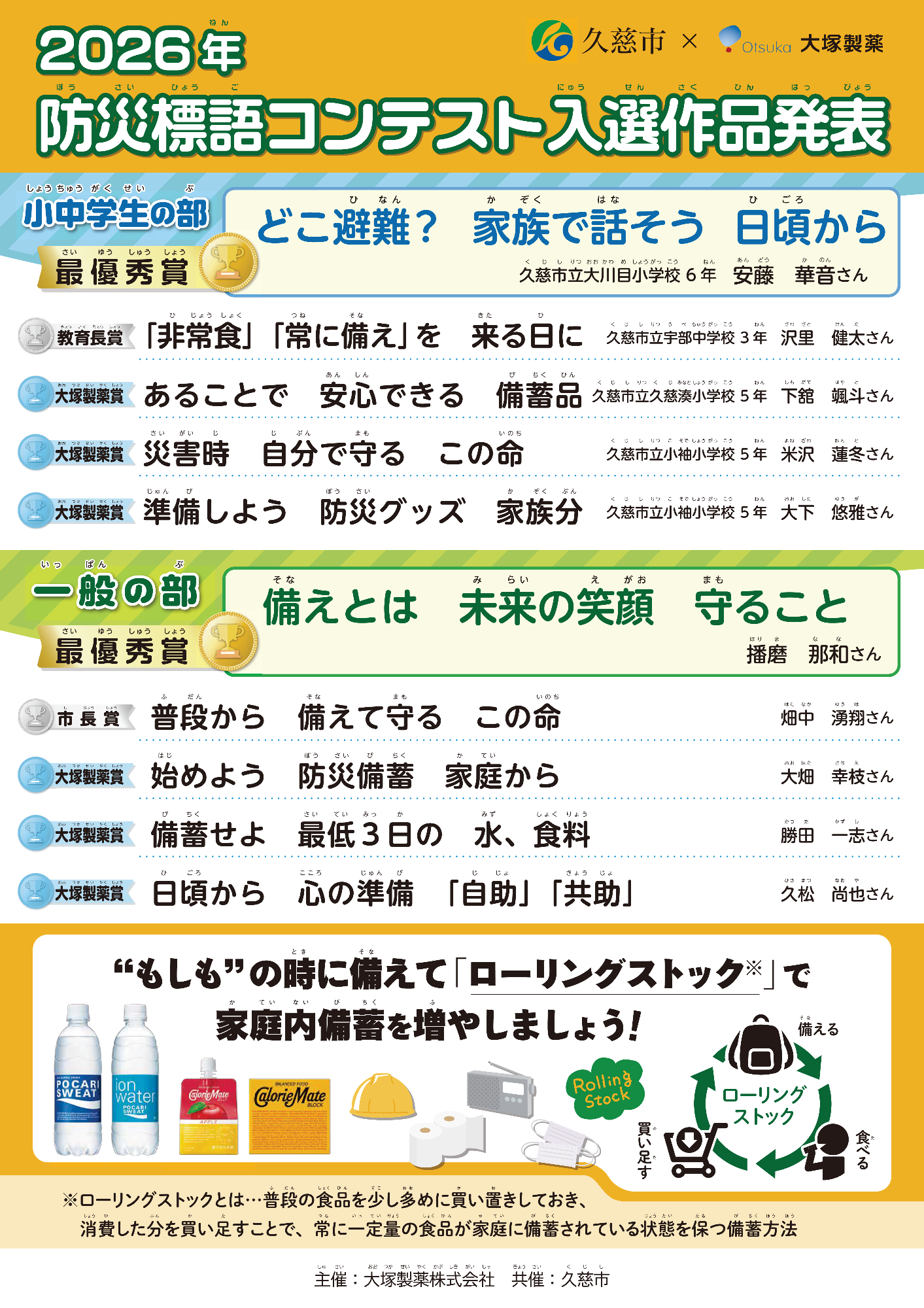 活動歴および当時の関連ビジュアル記録