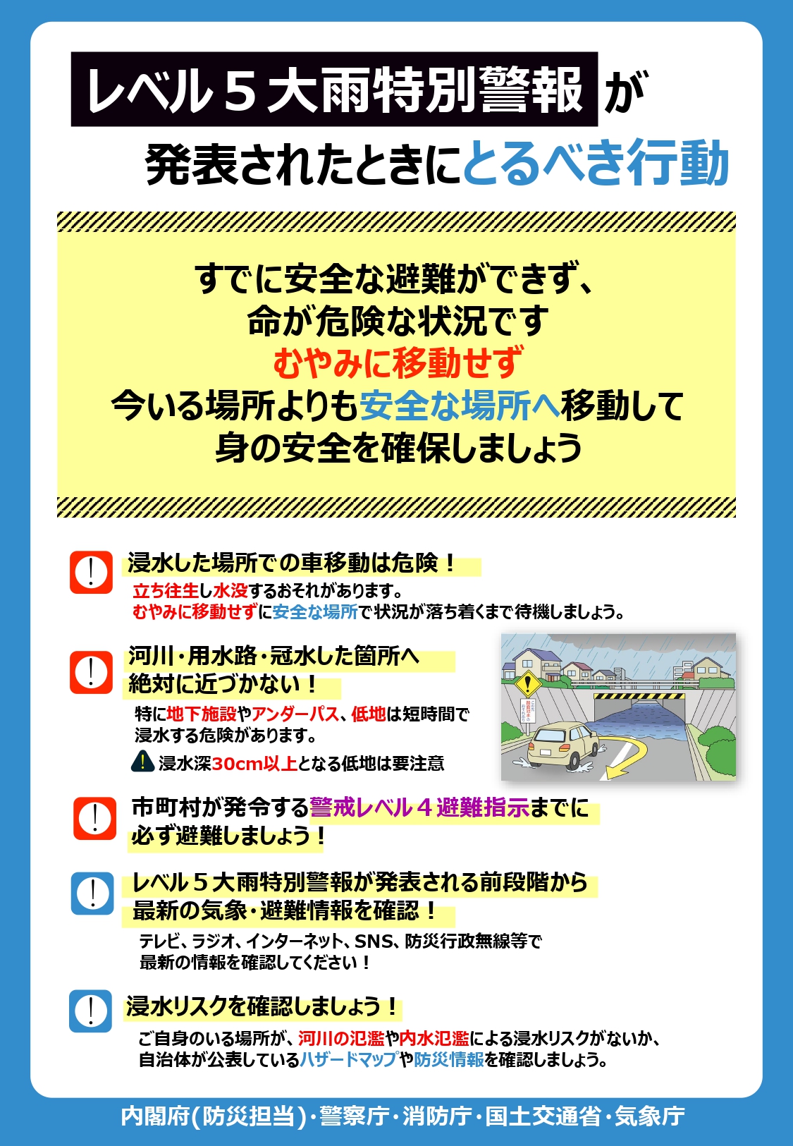 レベル5大雨特別警報チラシ(表)