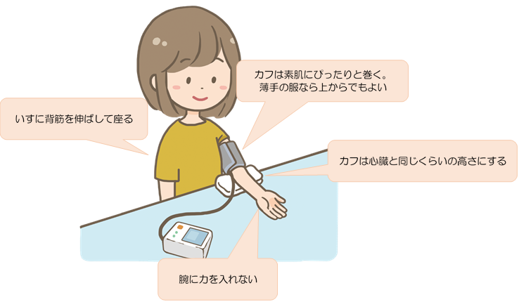 血圧測定のポイント