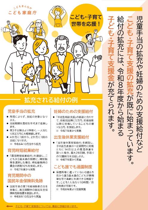 子ども・子育て支援金