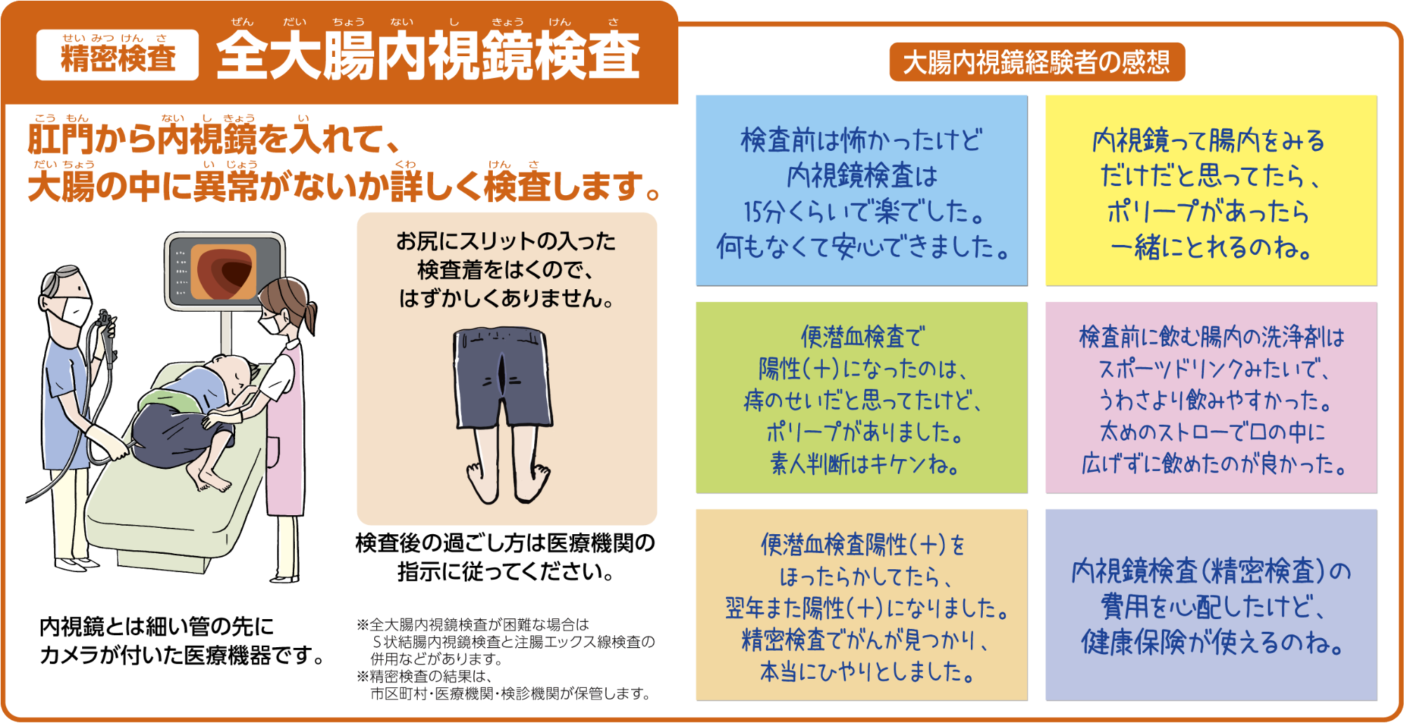 大腸が内視鏡検査の説明と内視鏡検査を受けた方の感想