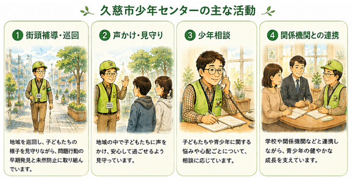 久慈市少年センターの主な活動