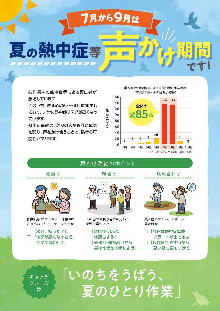 熱中症予防声かけのチラシ。声かけ活動のポイントについて記載されている。