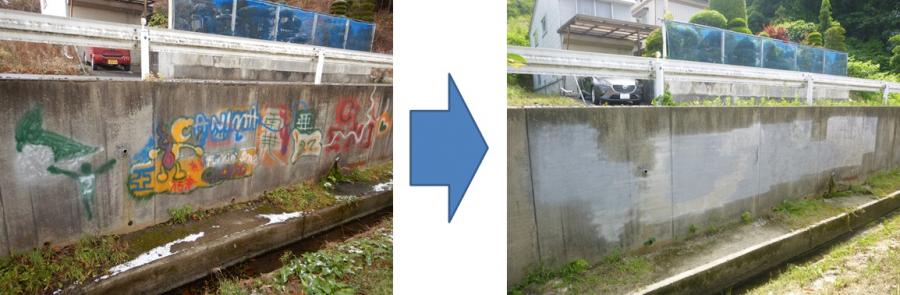 町の用水路に落書きがされている写真とペンキを上塗りした用水路の写真が2枚並んだ写真