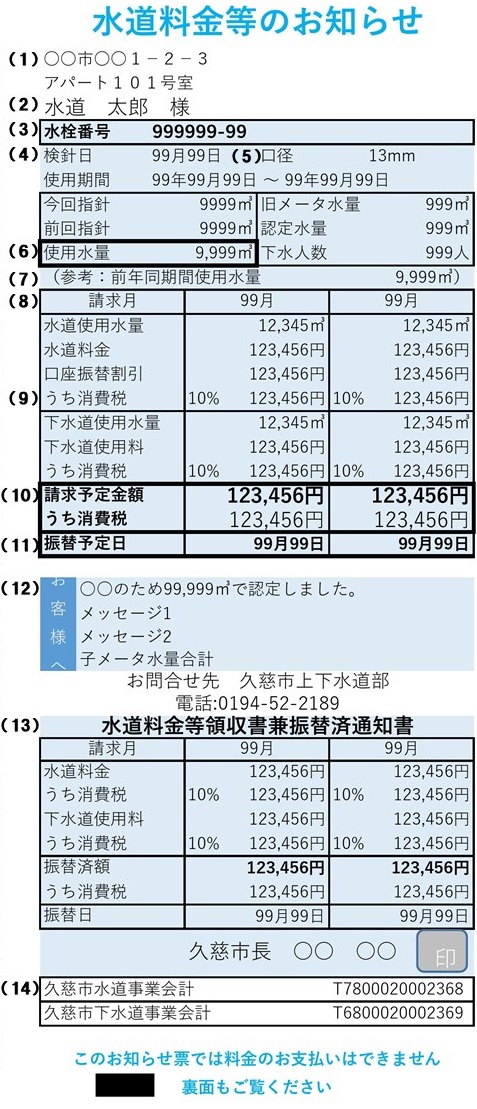 水道料金等のお知らせの見本 詳細は以下