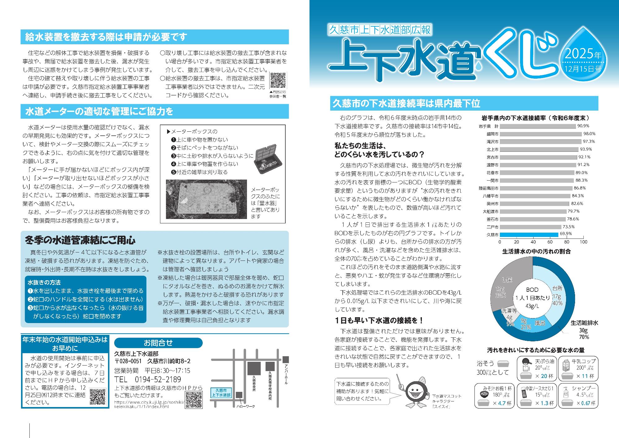 上下水道くじ（令和7年12月15日号）ページ1