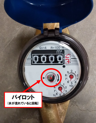 パイロットの位置を示したメモリが0になっている水道メーターの写真