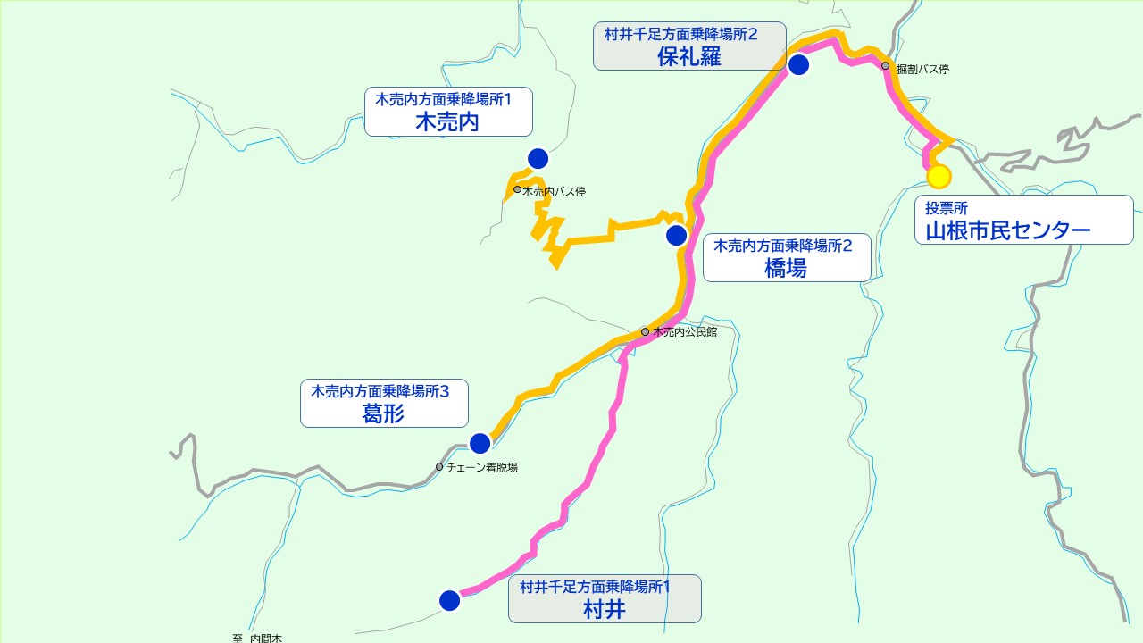 木売内方面村井千足方面の運行経路