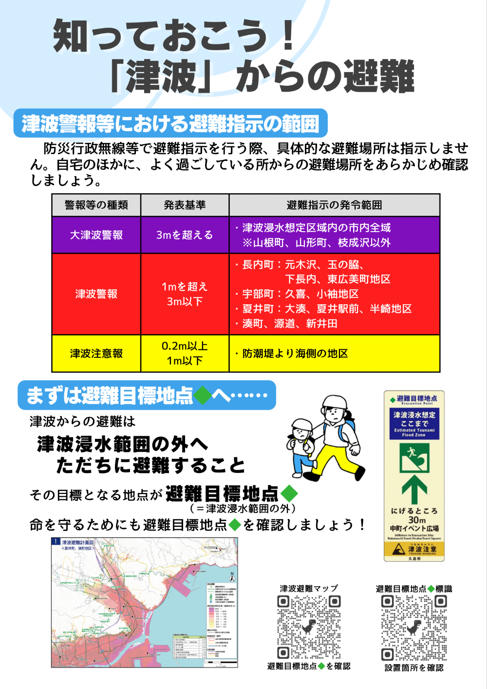 津波からの避難方法